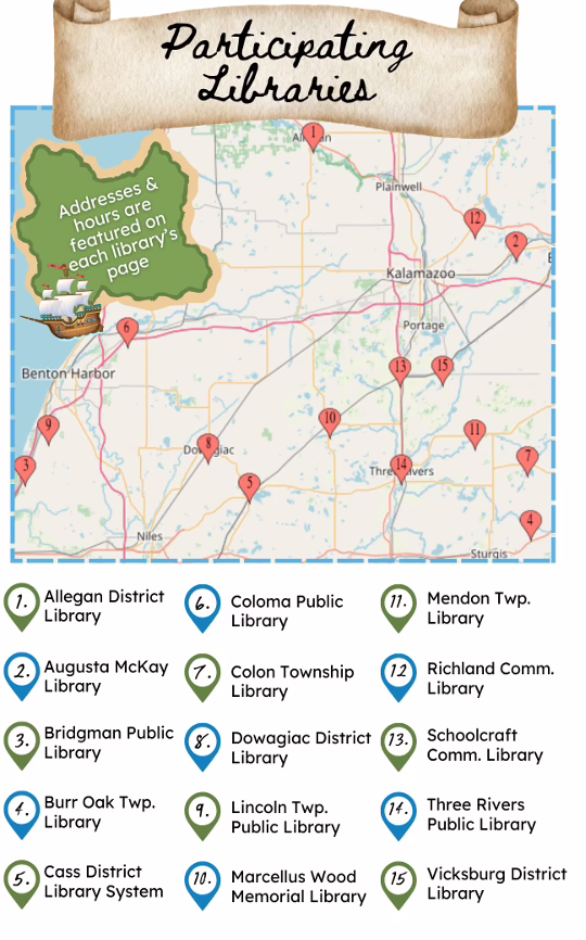Participating libraries Participating libraries